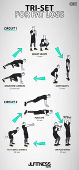 Is Calisthenics Good for Weight Loss? The Ultimate Guide